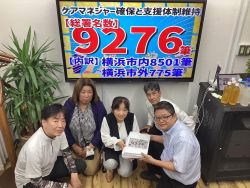 署名協力ありがとうございました。