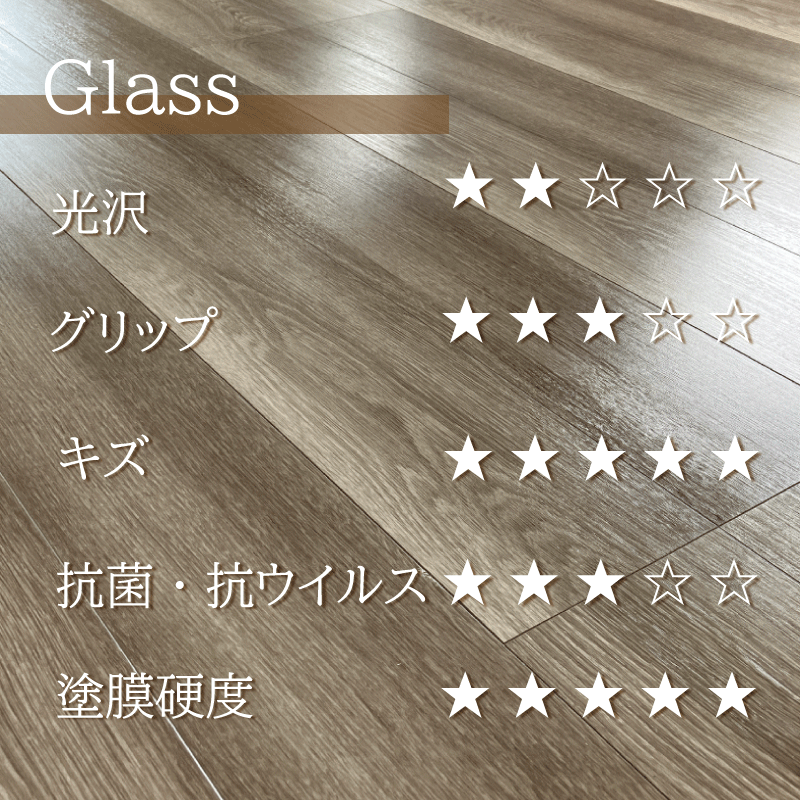 ガラスフロアコーティングで住まいの床を美しく守る