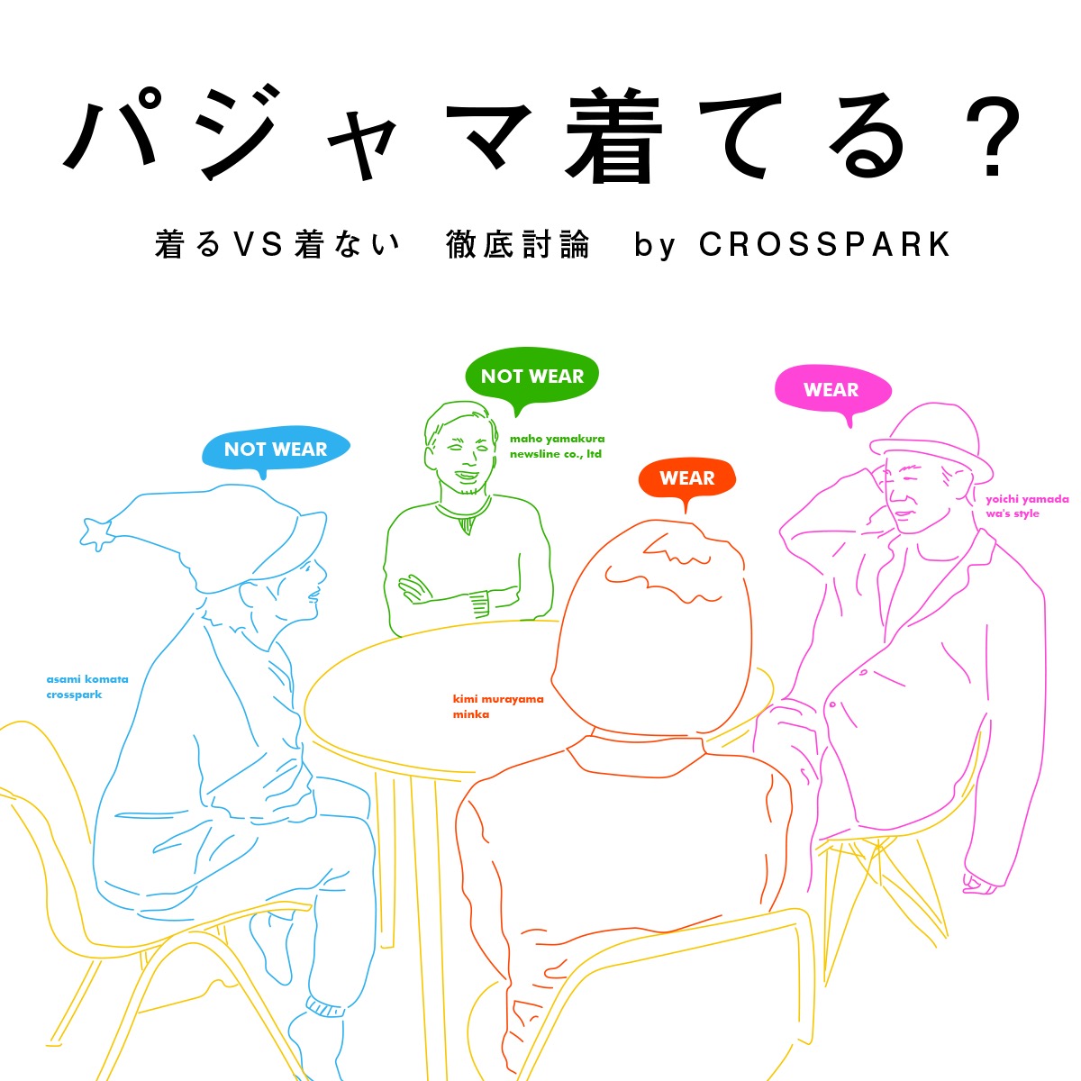 パジャマ着てる 着る Vs 着ない 徹底討論 Minka 眠家
