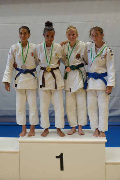 Erfolgreiche Teilnahme des Jiu-Jitsu und Judo Club Meilen am Judo Ranking Turnier in Weinfelden.