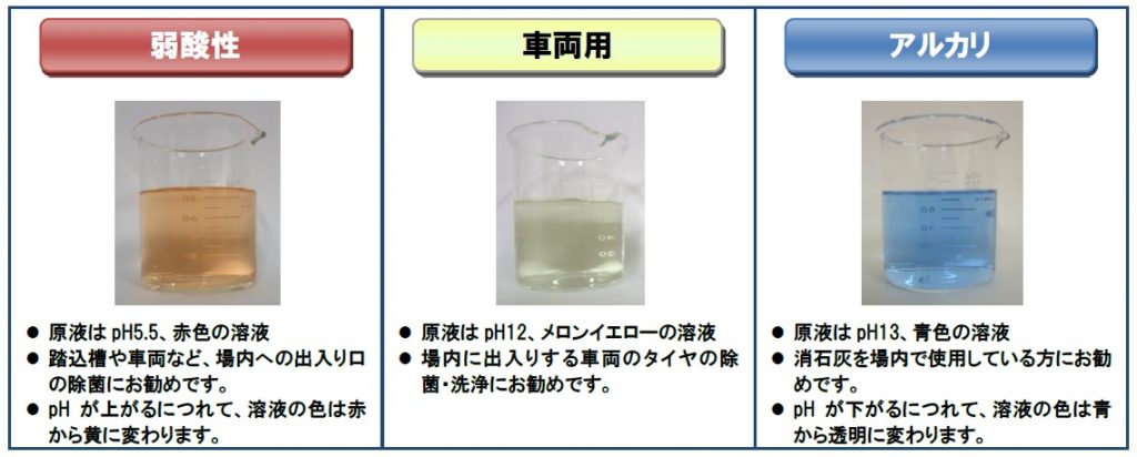 【ウィンターベッセルサニーとは】