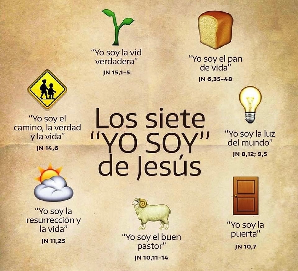Cuando Dios cambia tu nombre