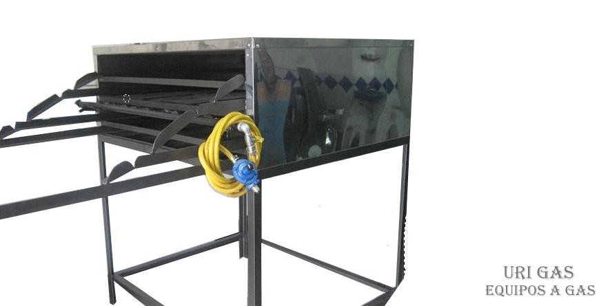 FORO - Maquina laminadora de Arepas -Hornos-Estufas-Artesa.