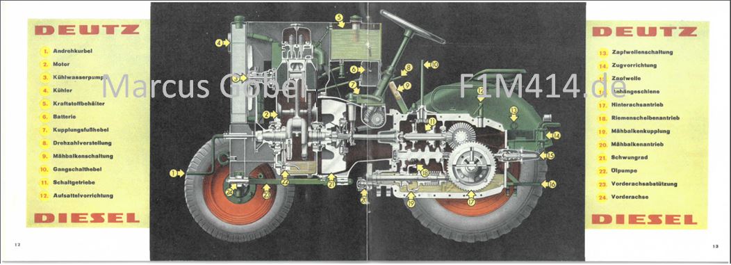 F1M414 Prospekt Bauernschlepper Elfer Deutz