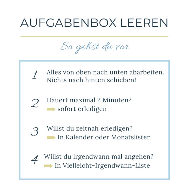 Selbstmanagement mit Eingangskorb