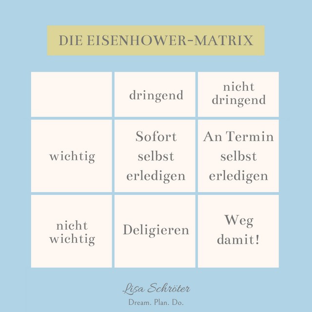 Eisenhower-Matrix