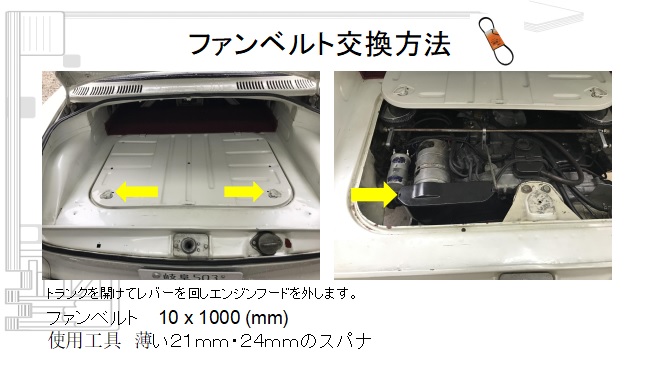 type３ファンベルト交換方法　岐阜市岩田西　空冷ビートル専門店garagelooker