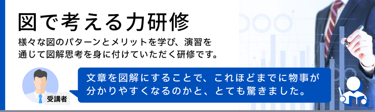図で考える力研修バナー