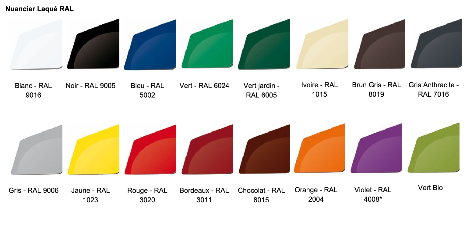 Les Murs Cloisons Et Plafonds Koll Art Design Mobi Loft