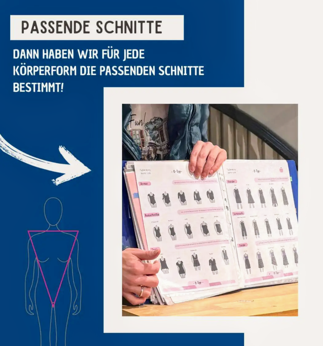 Kleidungsschnitte zur Silouhette