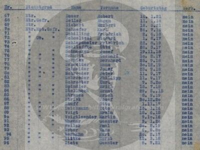 III. Div.