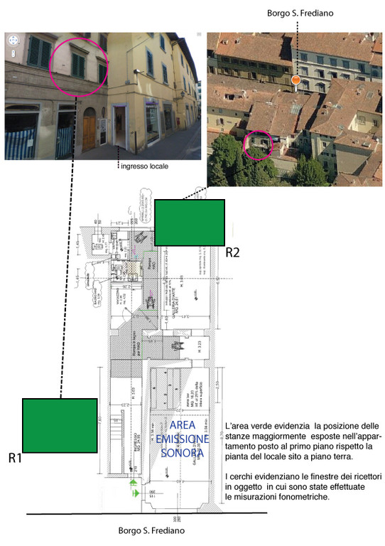 Valutazione per locale musicale nel centro di Firenze