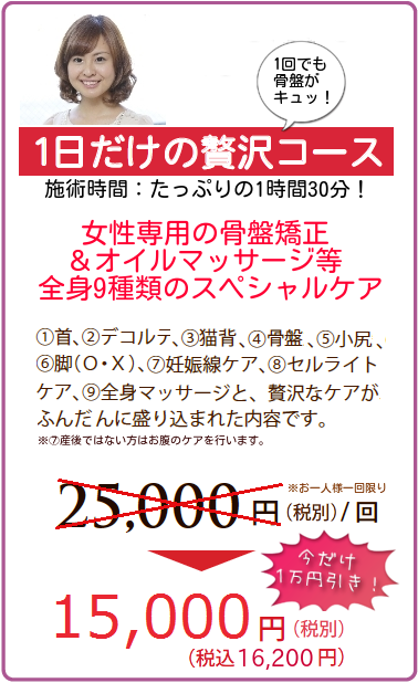 ※体験では初回検診の時間が含まれております