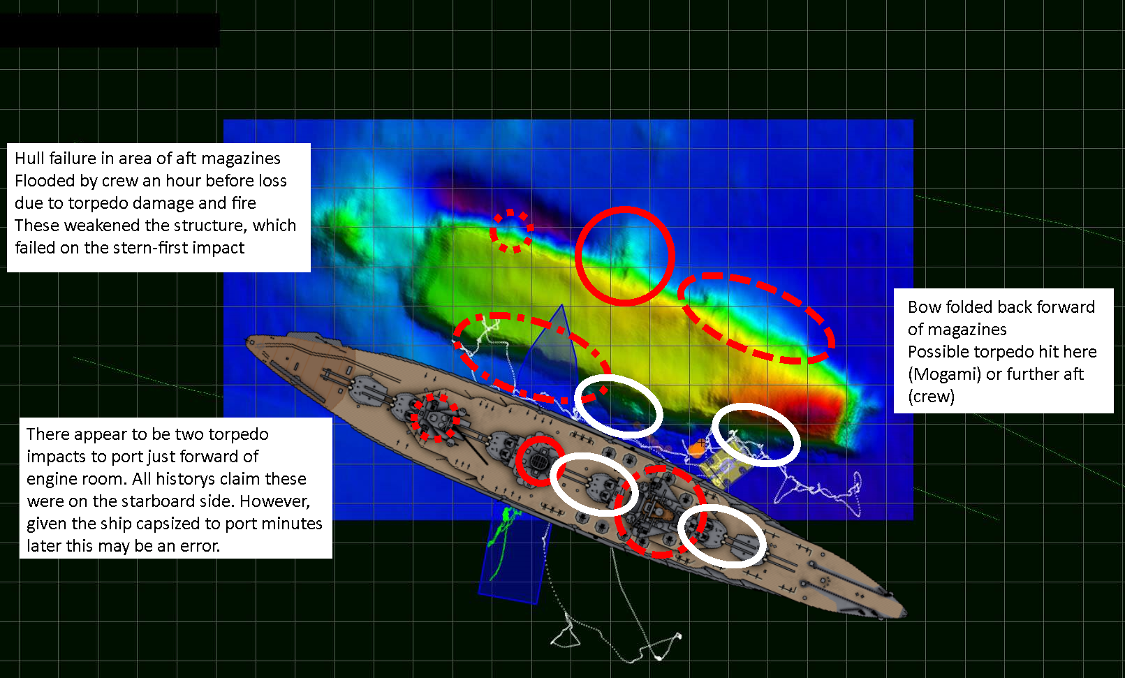 Schlachtschiffwracks Plasius