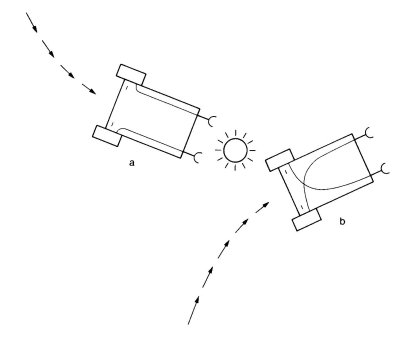 Die Faszination der analogen Roboter