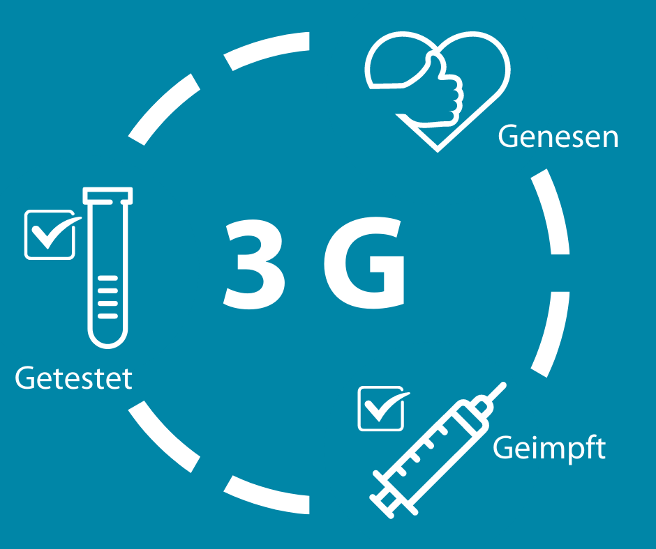 3G-Regel am Arbeitsplatz