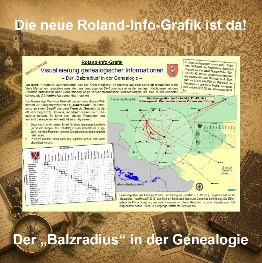 Neue Roland-Info-Grafik: Der „Balzradius“ in der Genealogie