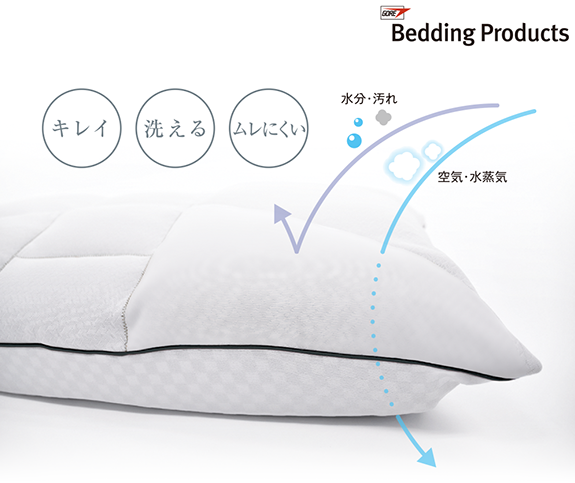 オーダーメイドまくら初！ GORE®メンブレンで清潔・安心