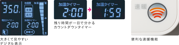 大きくて見やすいデジタル表示、残り時間が一目でわかるカウントダウンタイマー、便利な速暖機能 / 西川　リケア