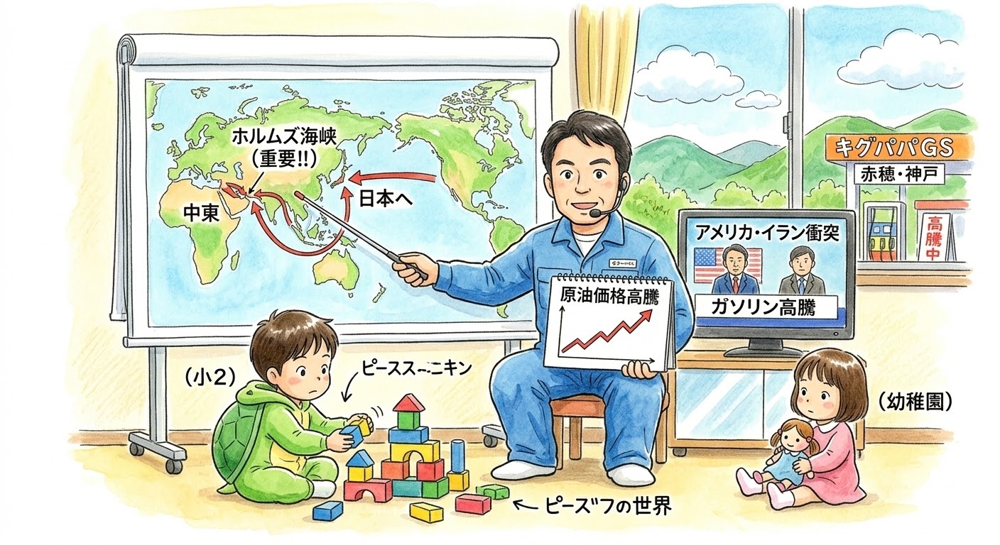 【キグパパ解説】なぜガソリンが高くなる？「アメリカとイランの衝突」を池上先生風に分かりやすく解説！
