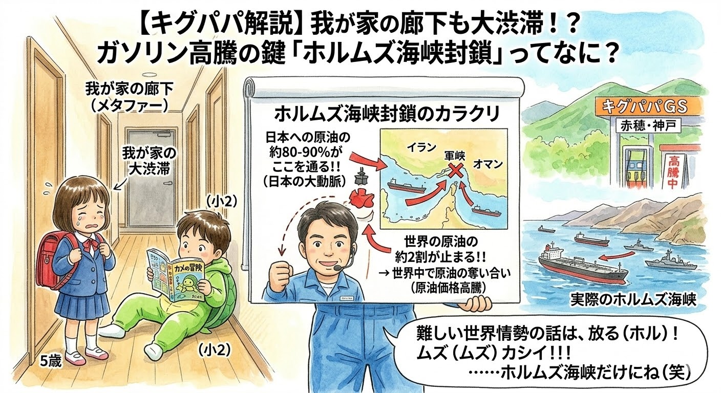 【キグパパ解説】我が家の廊下も大渋滞！？ガソリン高騰の原因「ホルムズ海峡封鎖」ってなに？