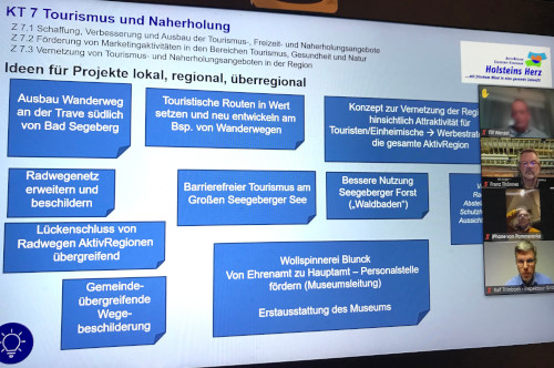 Projekt "Museum Wollspinnerei Blunck" Thema beim Workshop der AktivRegion Holsteins Herz