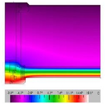 Definition | Kastenfenster | Wiener Fenster - J.A. Gruppe