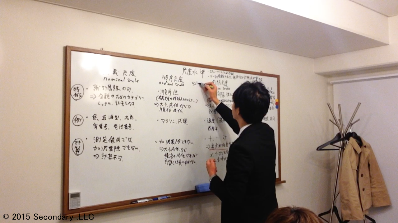 心理学概論勉強会 セカンダリー 心理学をもっと身近に