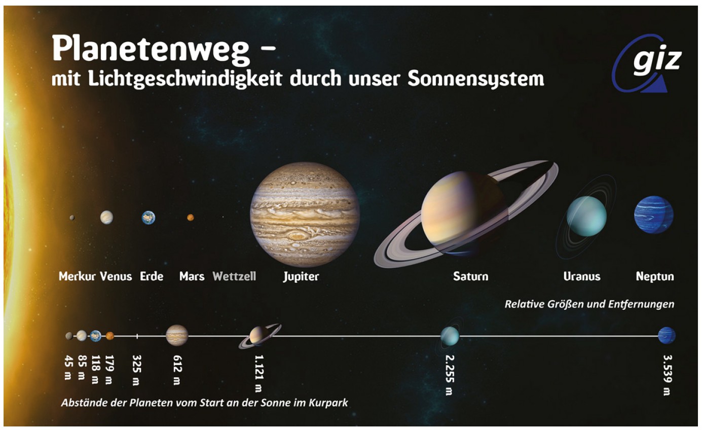 foerdervereingizs Webseite!