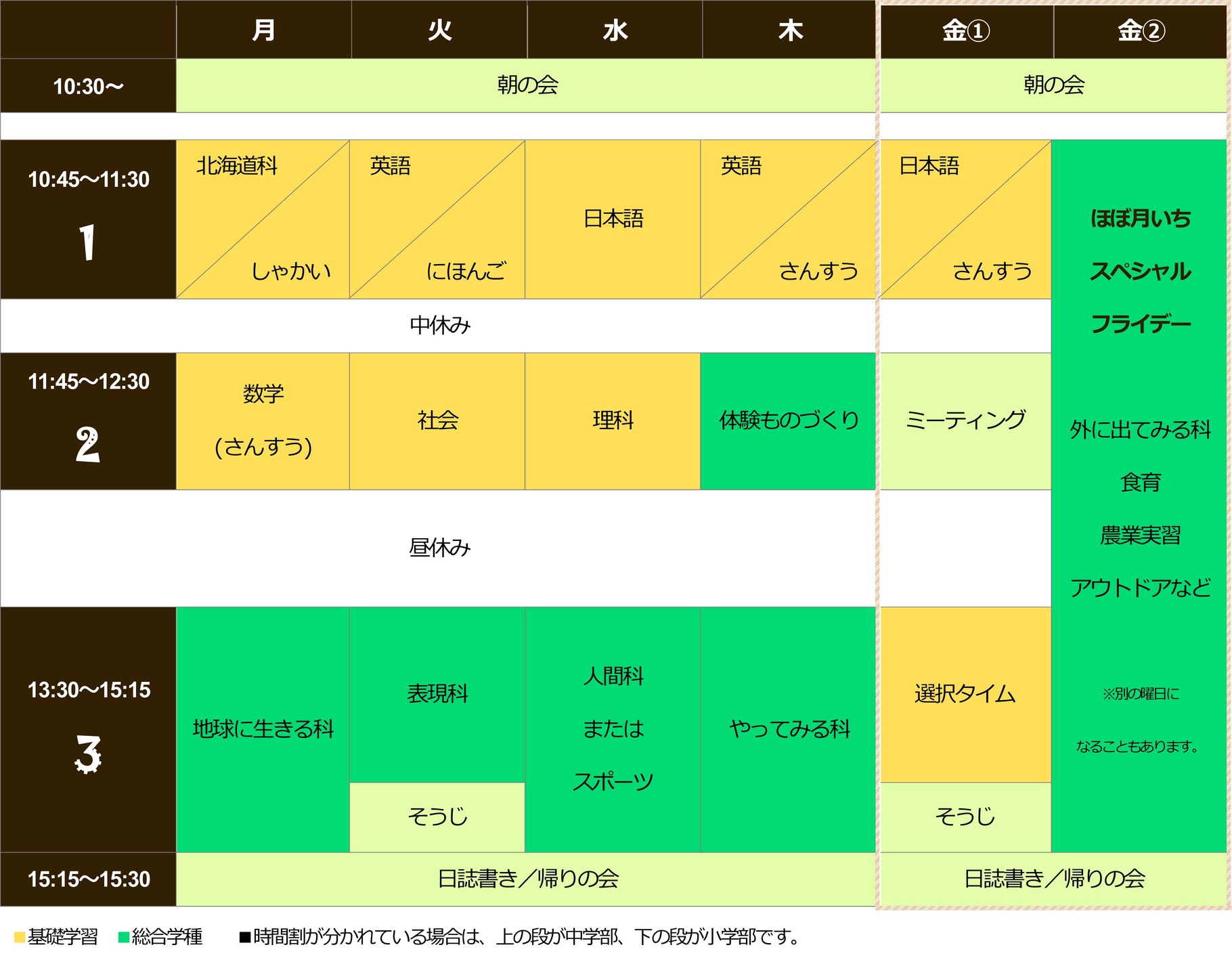 授業について 北海道自由が丘学園 授業について 北海道自由が丘学園