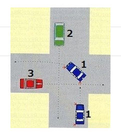 交通法規の違い Netdemyunhen ページ