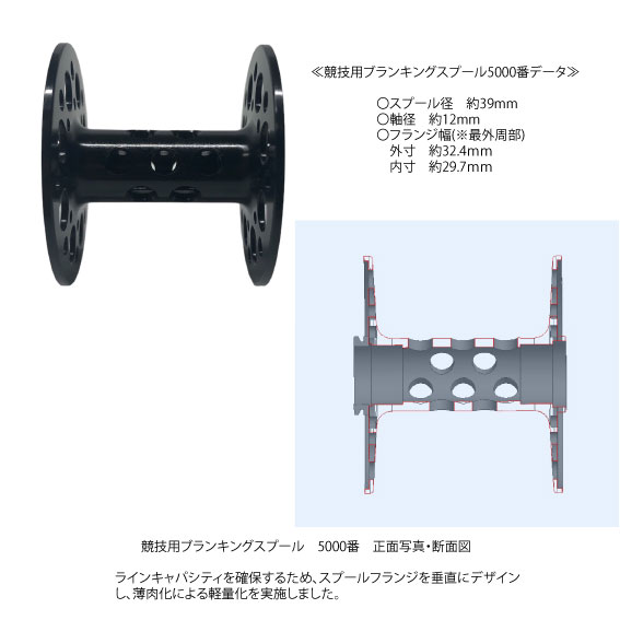 ABU社製「Ambassadeur」シリーズ専用 - アブパーツメーカー ABU社製「Ambassadeur」シリーズ専用 - アブパーツメーカー