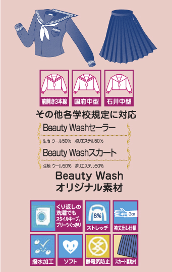 Beauty Wash中学生セーラー特長