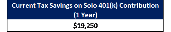 Financial advisor financial planner Memphis dentists business owner fiduciary fee-only CPA CFP