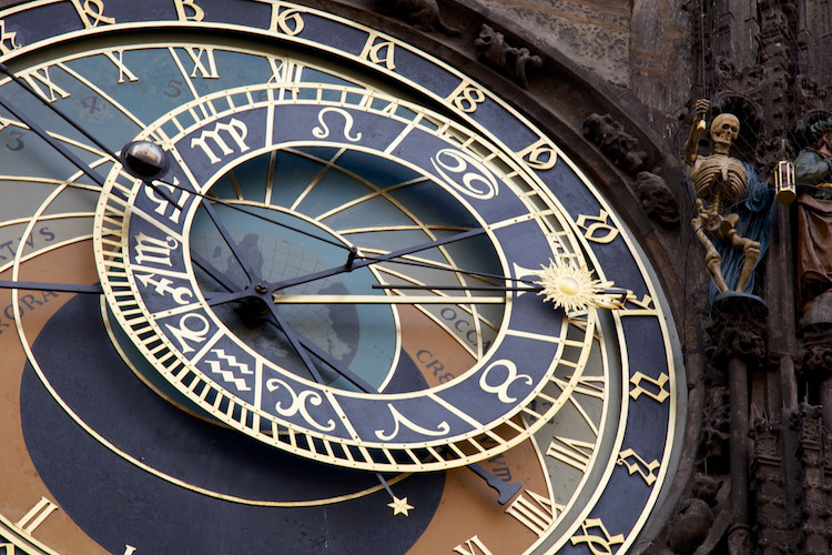 Astronomical clock, Old Town Square