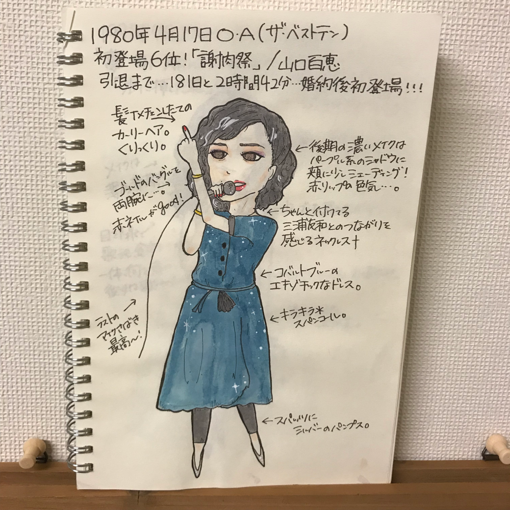 イラスト Zuppoongaku ページ イラスト Zuppoongaku ページ