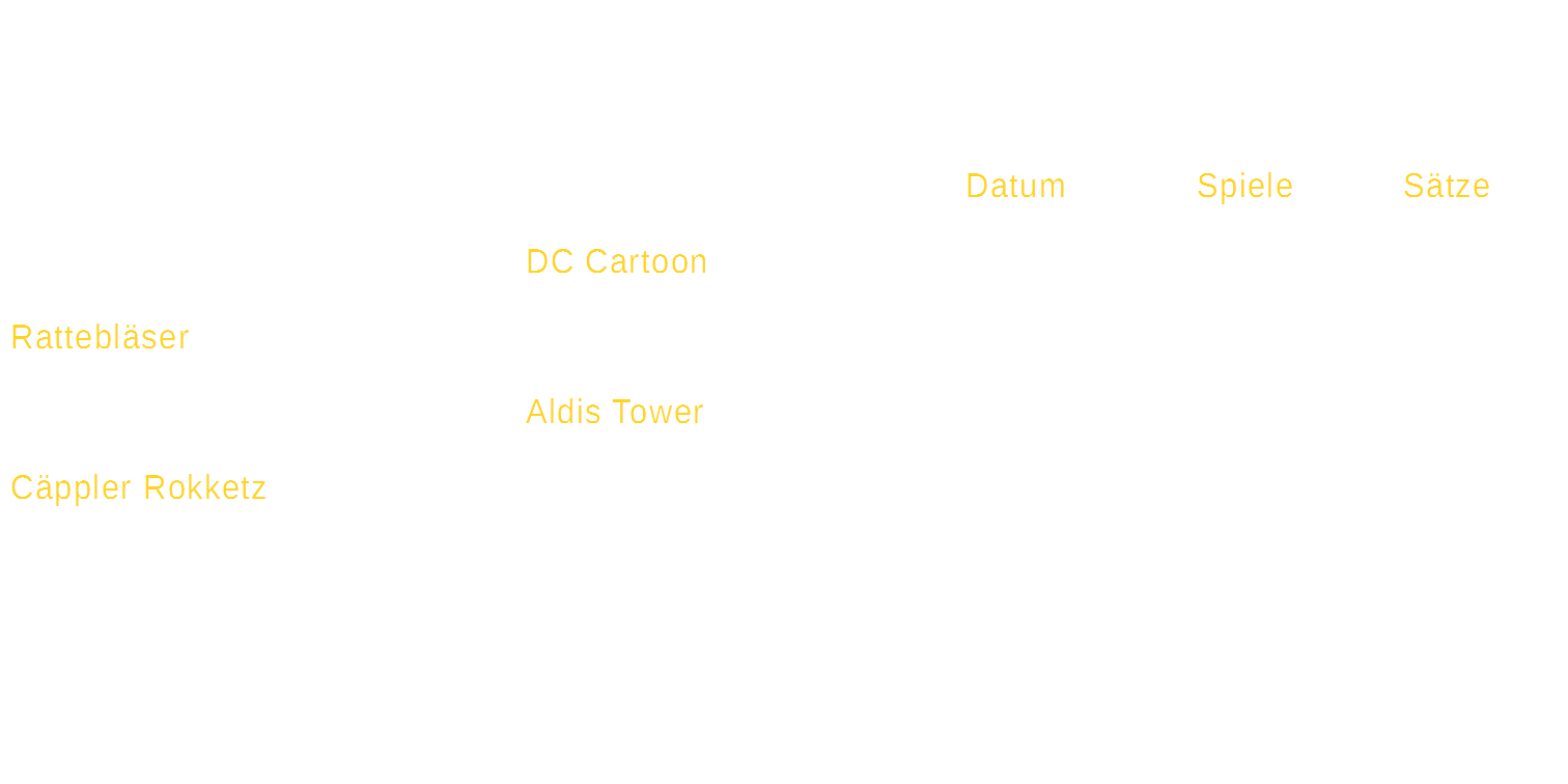dart viertelfinale dart viertelfinale