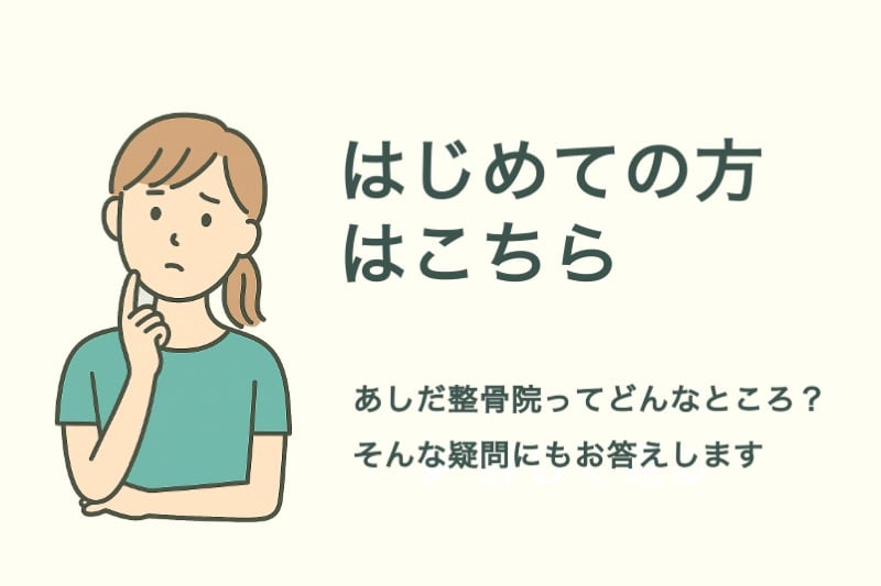当院のご案内はこちら