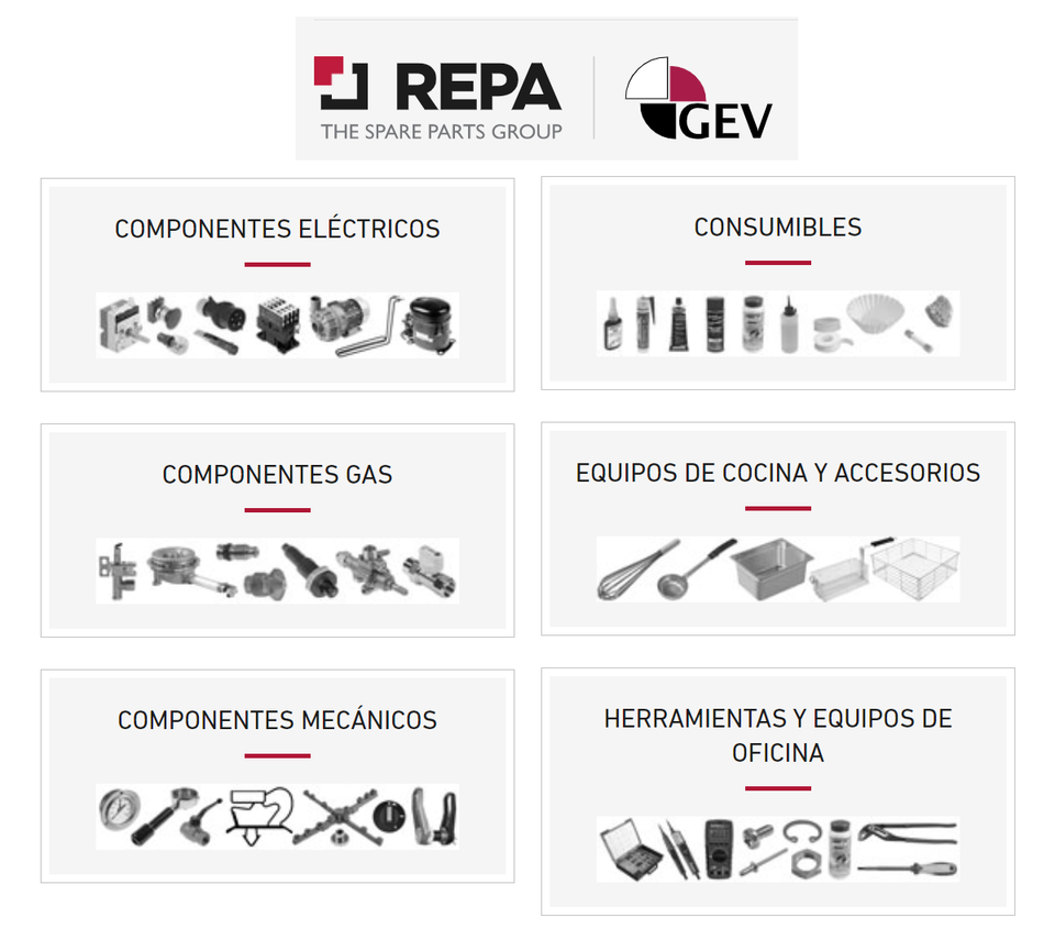 La importancia de los repuestos en un negocio de hostelería.