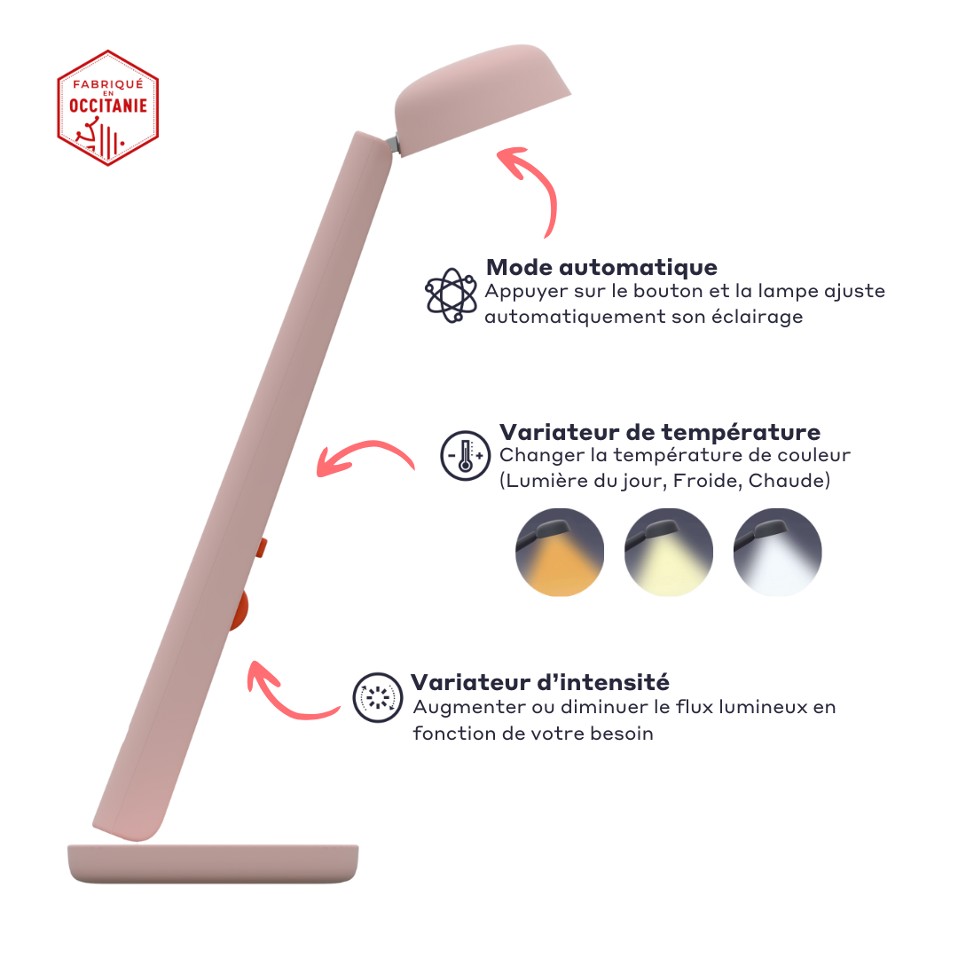 Infographie de la lampe Rose pastel Polux fabriquée en Occitanie, illustrant les fonctionnalités de réglage de la lumière et le mode automatique.