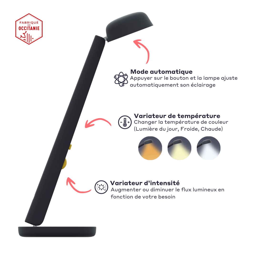 Infographie de la lampe Bleu nuit Polux fabriquée en Occitanie, illustrant les fonctionnalités de réglage de la lumière et le mode automatique.
