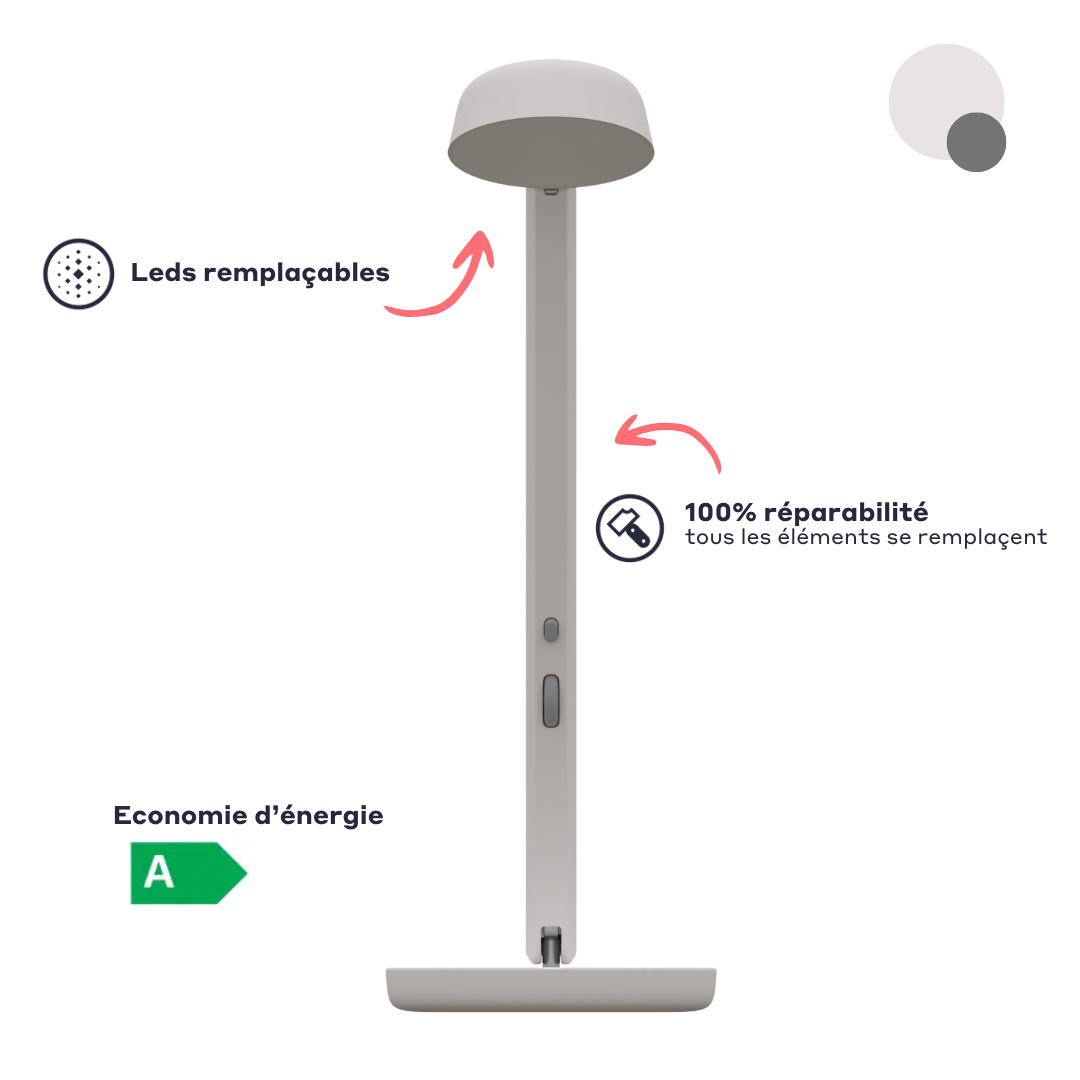 luminaire-blanc-basse-consommation-classe-a.jpg