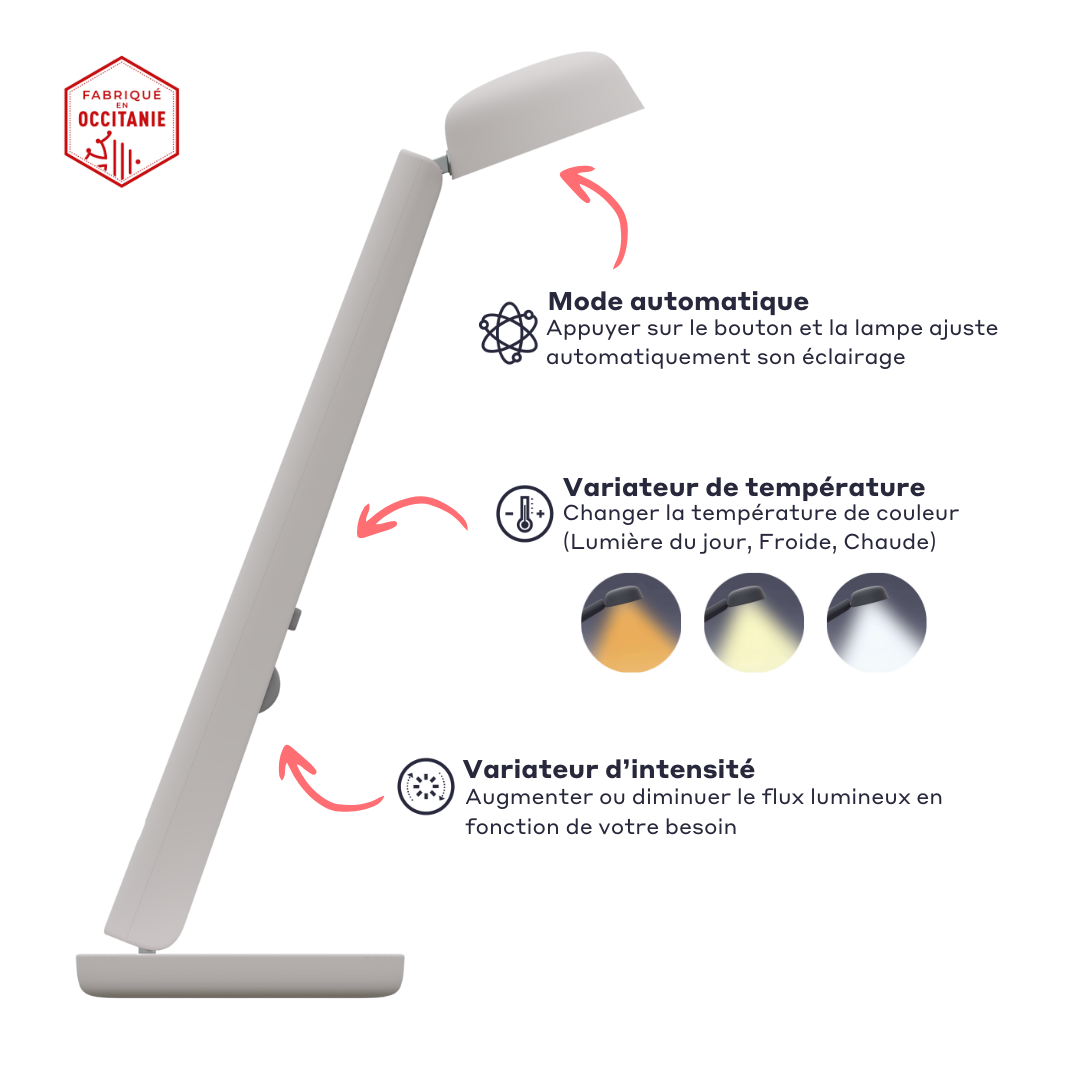 Infographie de la lampe Blanc Chaud Polux fabriquée en Occitanie, illustrant les fonctionnalités de réglage de la lumière et le mode automatique.