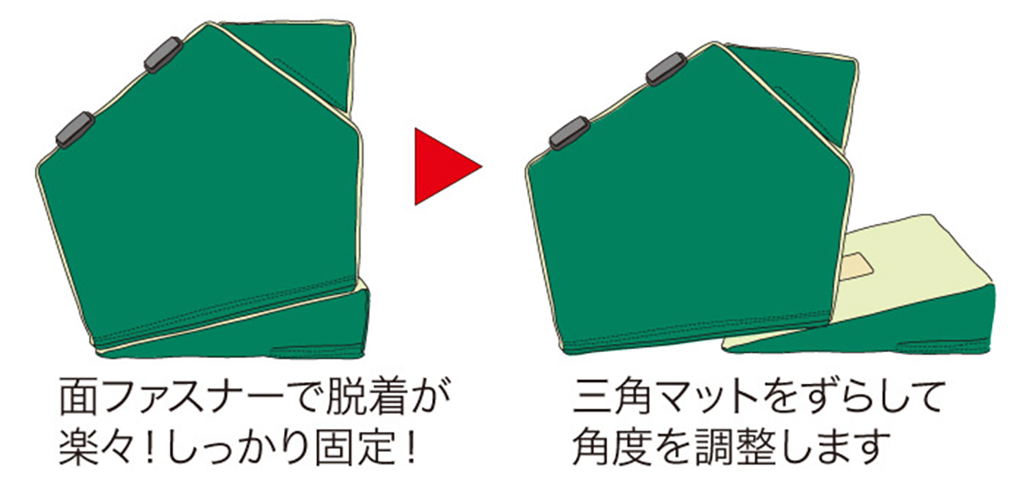 障害児うつ伏せペンタゴン 障害児うつ伏せペンタゴン