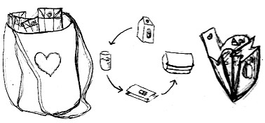 Tetra Pak Portjuchee Upcycling