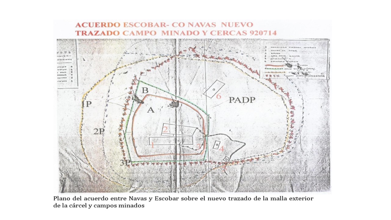 Plano del acuerdo entre Navas y Escobar sobre el nuevo trazado de la malla exterior de la cárcel y campos minados.  agina 184 libro en papel.