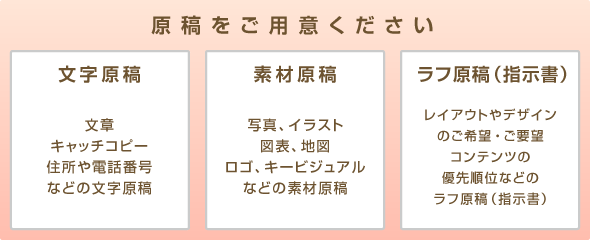 文字原稿 素材原稿 ラフ原稿（指示書）をご用意ください。文字原稿 文章 キャッチコピー 住所や電話番号 などの文字原稿。素材原稿 写真、イラスト 図表、地図 ロゴ、キービジュアル などの素材原稿。ラフ原稿（指示書）レイアウトやデザイン のご希望・ご要望 コンテンツの 優先順位などの ラフ原稿（指示書）。