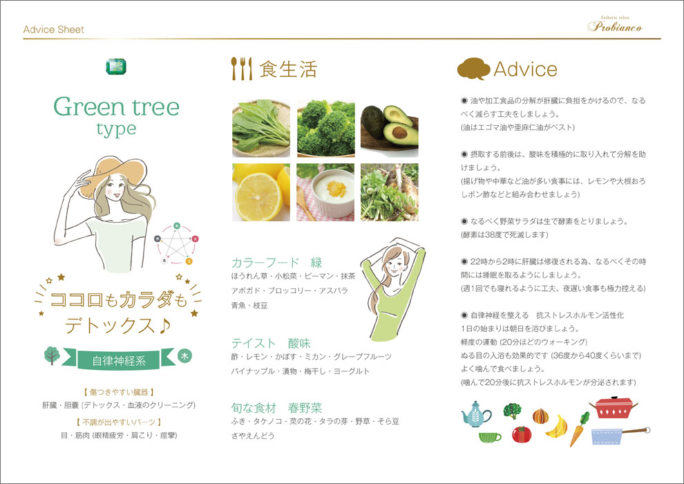 エステサロン_プロビアンコ_陰陽五行説_アドバイスシート_Green tree_緑_木_自律神経系