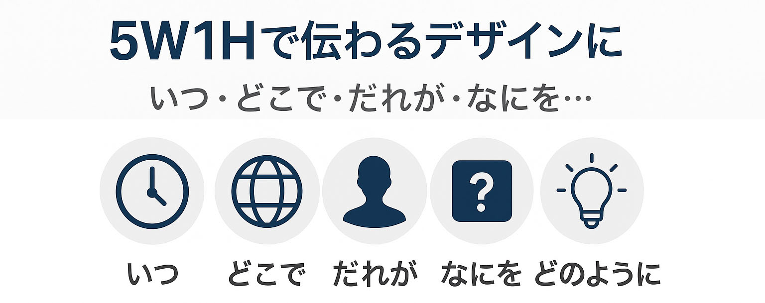 【コラム】5W1H いつどこでだれがなにを・・・