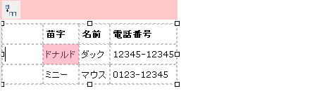 Jimdo表の作成4